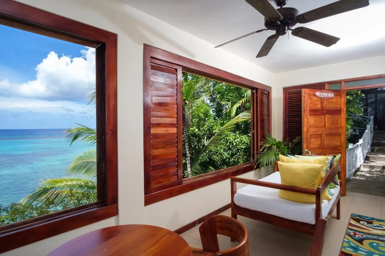 Hibiscus Lodge Hotel Ocho Rios